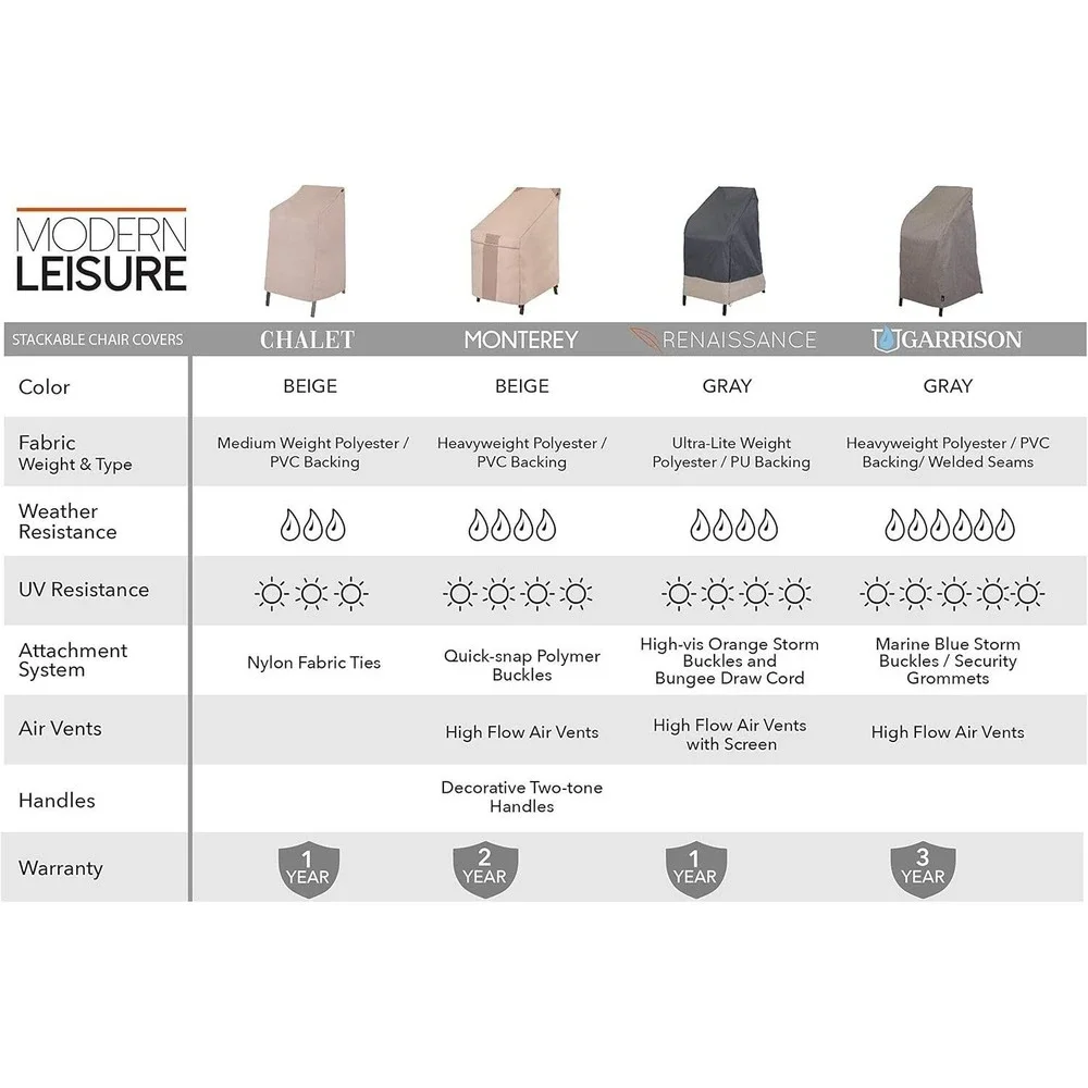 Modern Leisure Monterey High Back Patio Chair Cover 25.5